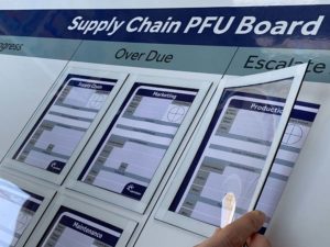 problem follow up board PFU board document holder