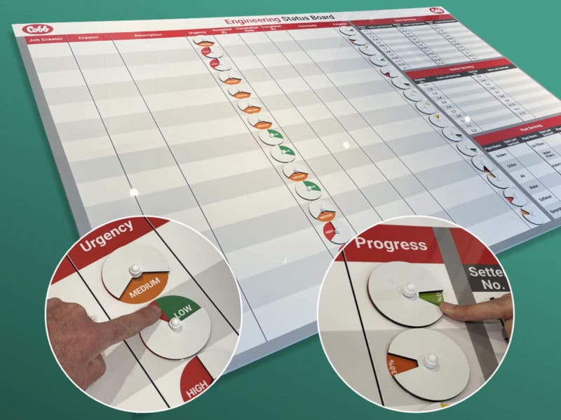 Visual Management Boards My Visual Management