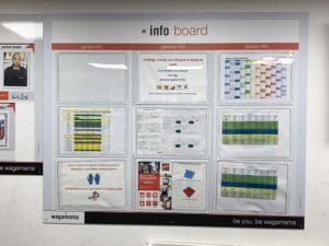 Custom Noticeboards | My Visual Management