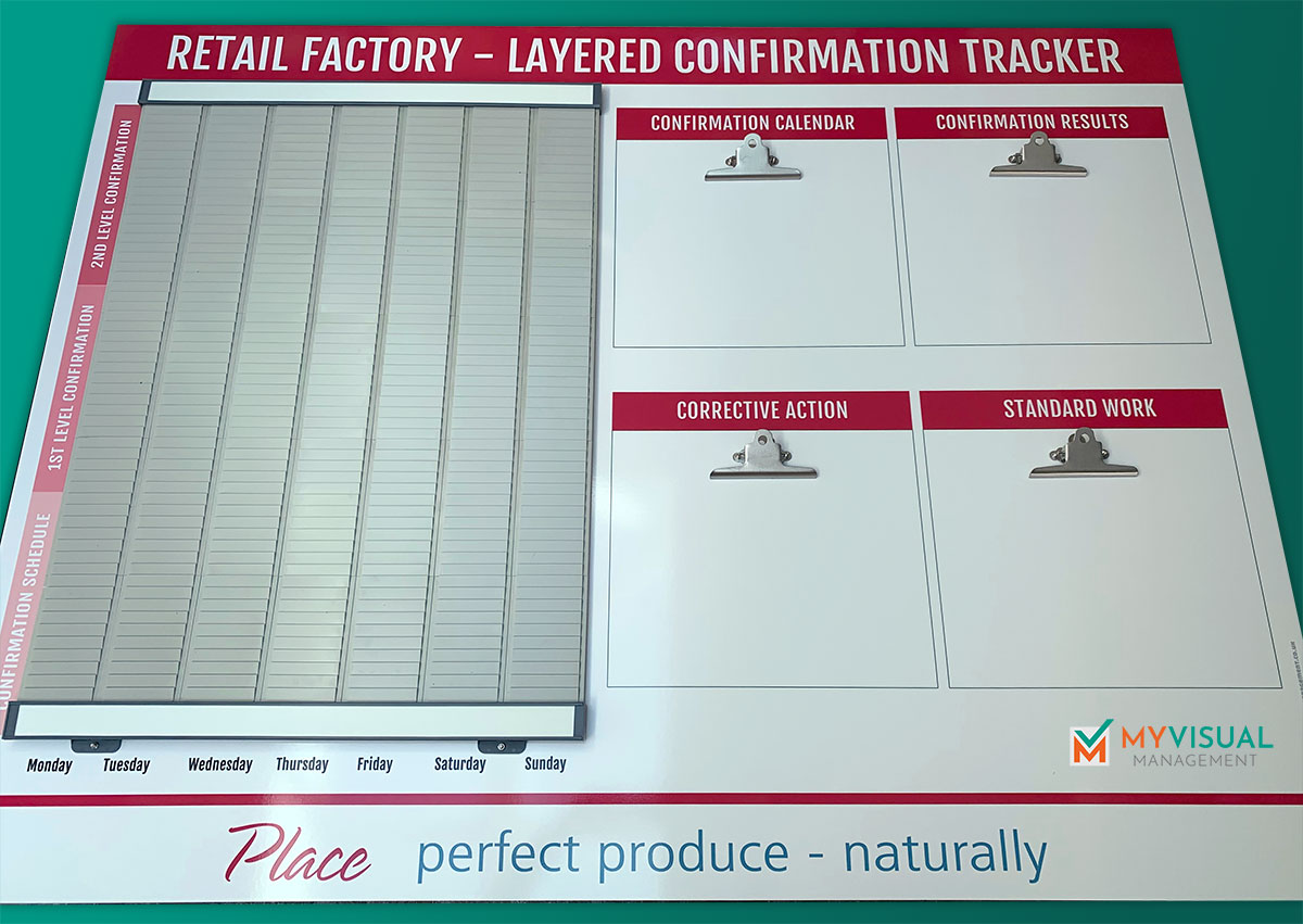 Layered Confirmation Tracker Board