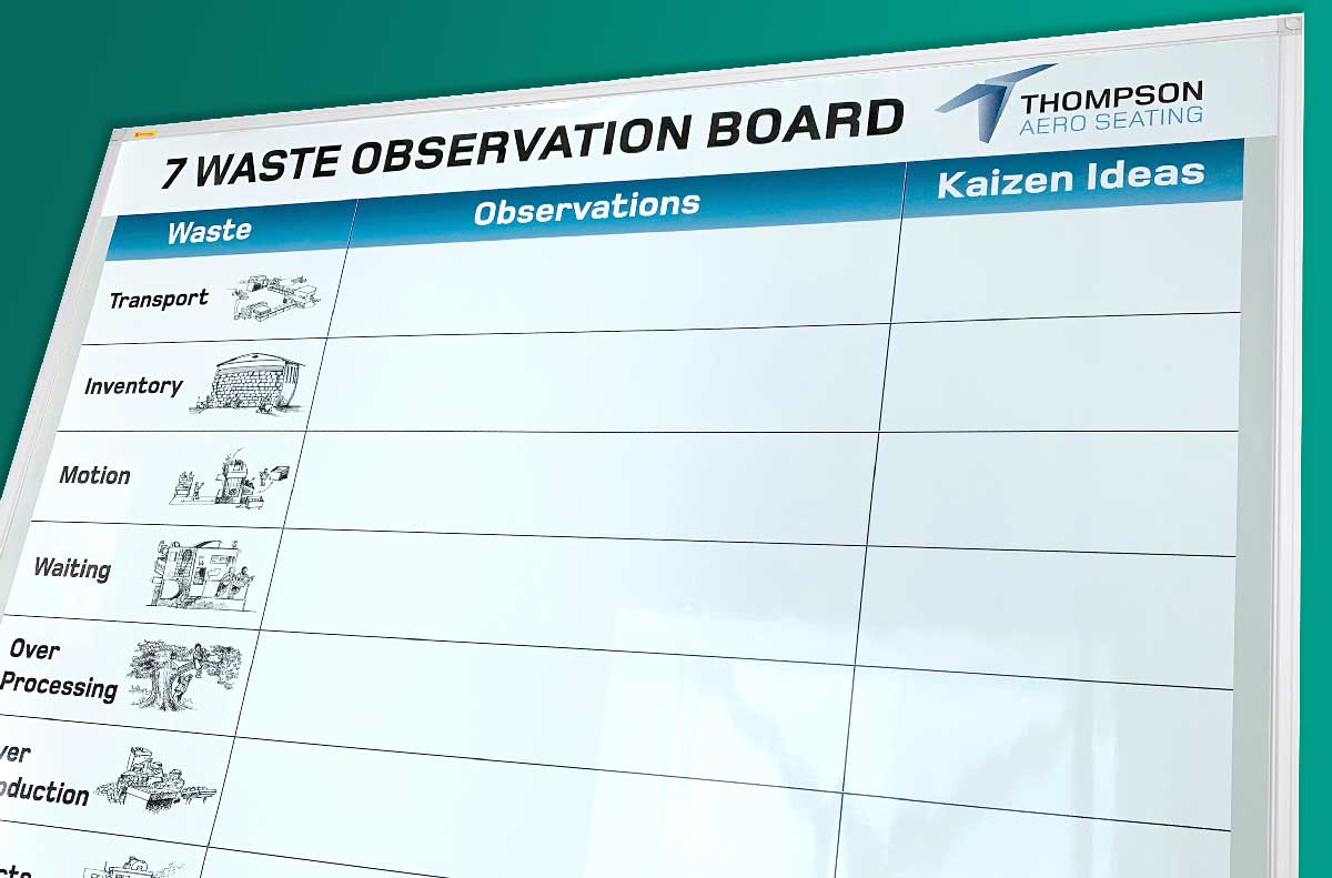 Waste observation board
