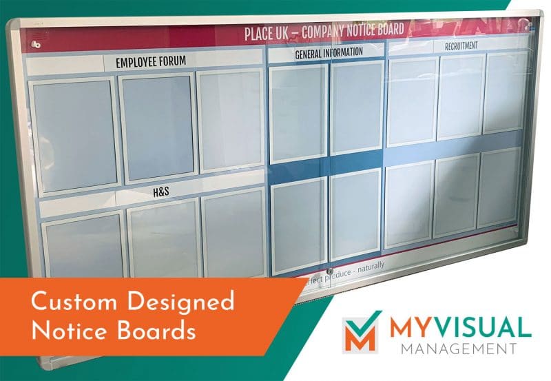Customised Noticeboard | My Visual Management