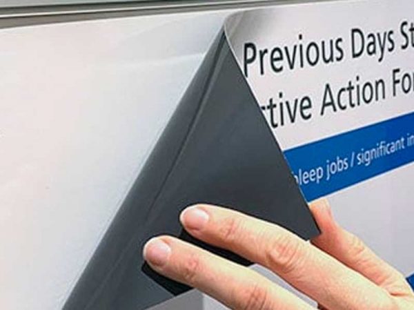 Key Performance Indicator Boards | My Visual Management