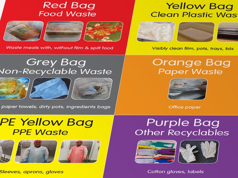 Reduce Waste Examples