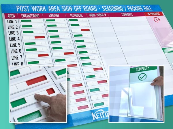 Continuous Improvement board for Kettle Chips