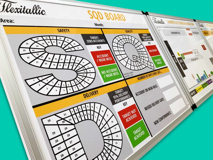 SQDC Boards My Visual Management