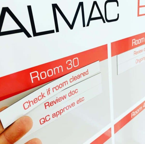 Custom printed overlays My Visual Management
