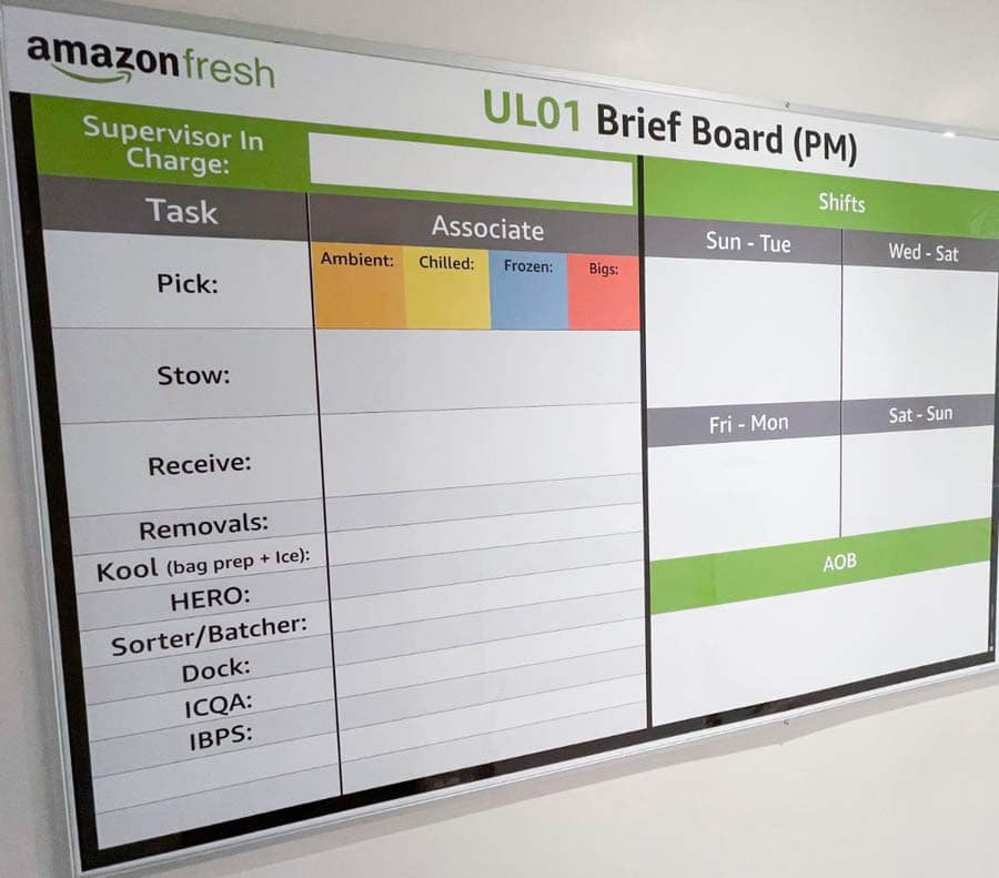 magnetic whiteboard overlay