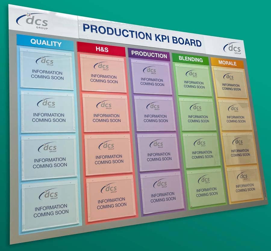 Production KPI Board with document holders