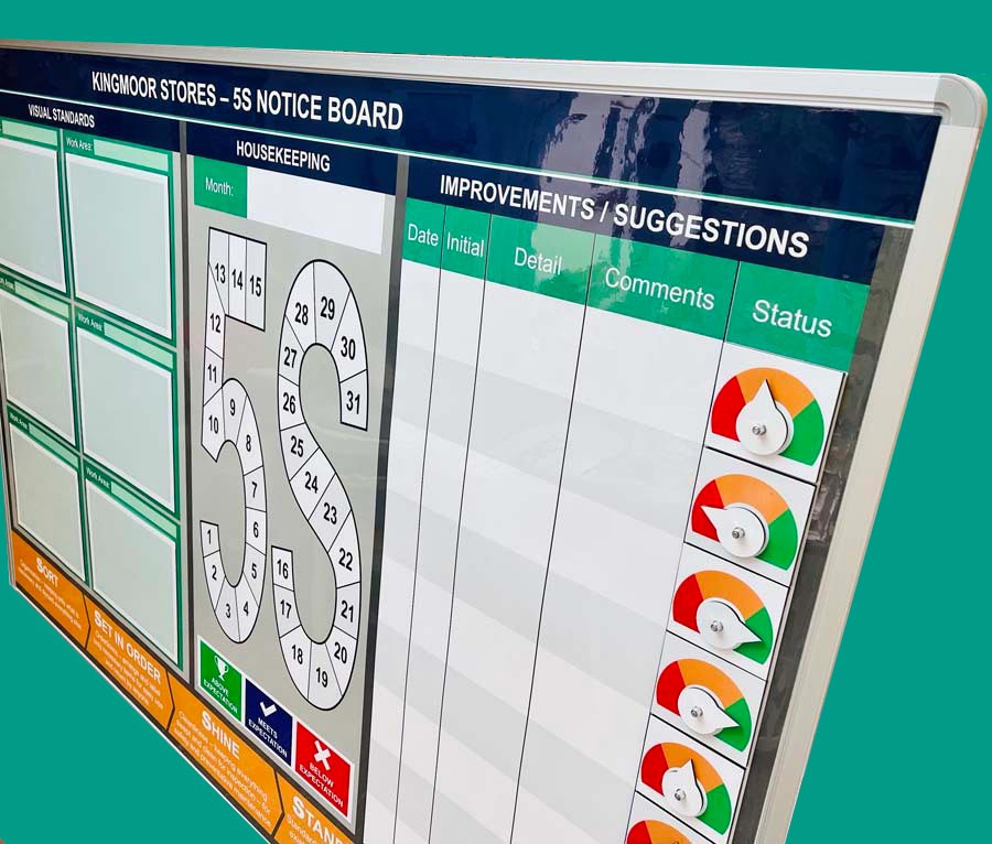 5S Visual Management Boards My Visual Management