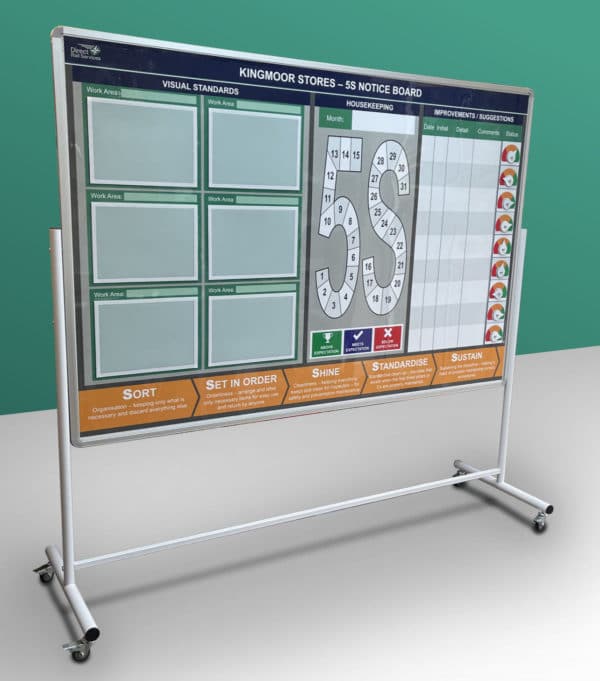 Great Example 5s Visual Performance Board My Visual Management