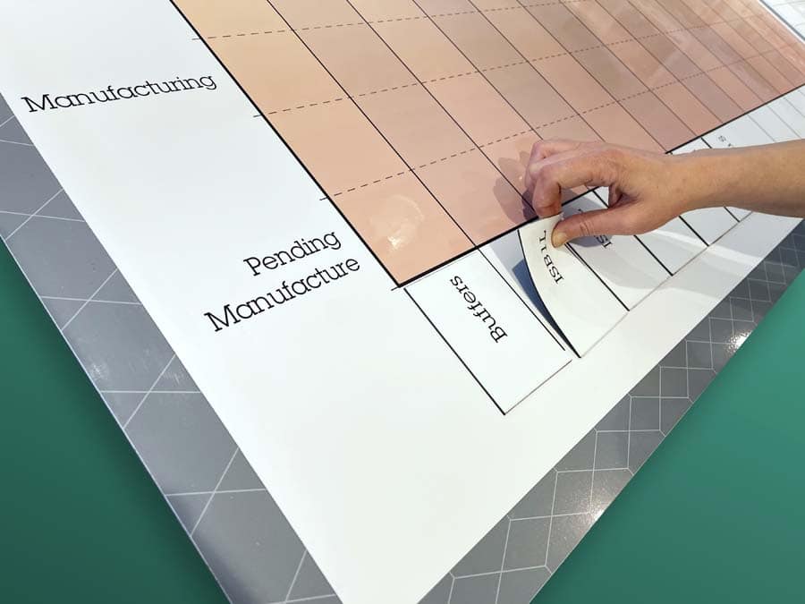 modular magnetic visual management boards labels