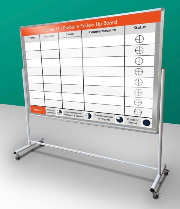 Production Boards My Visual Management