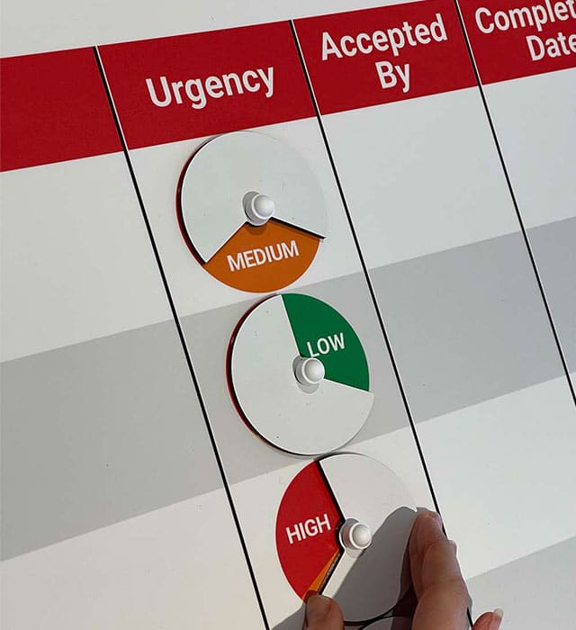 Top Tips For Visual Management Boards My Visual Management