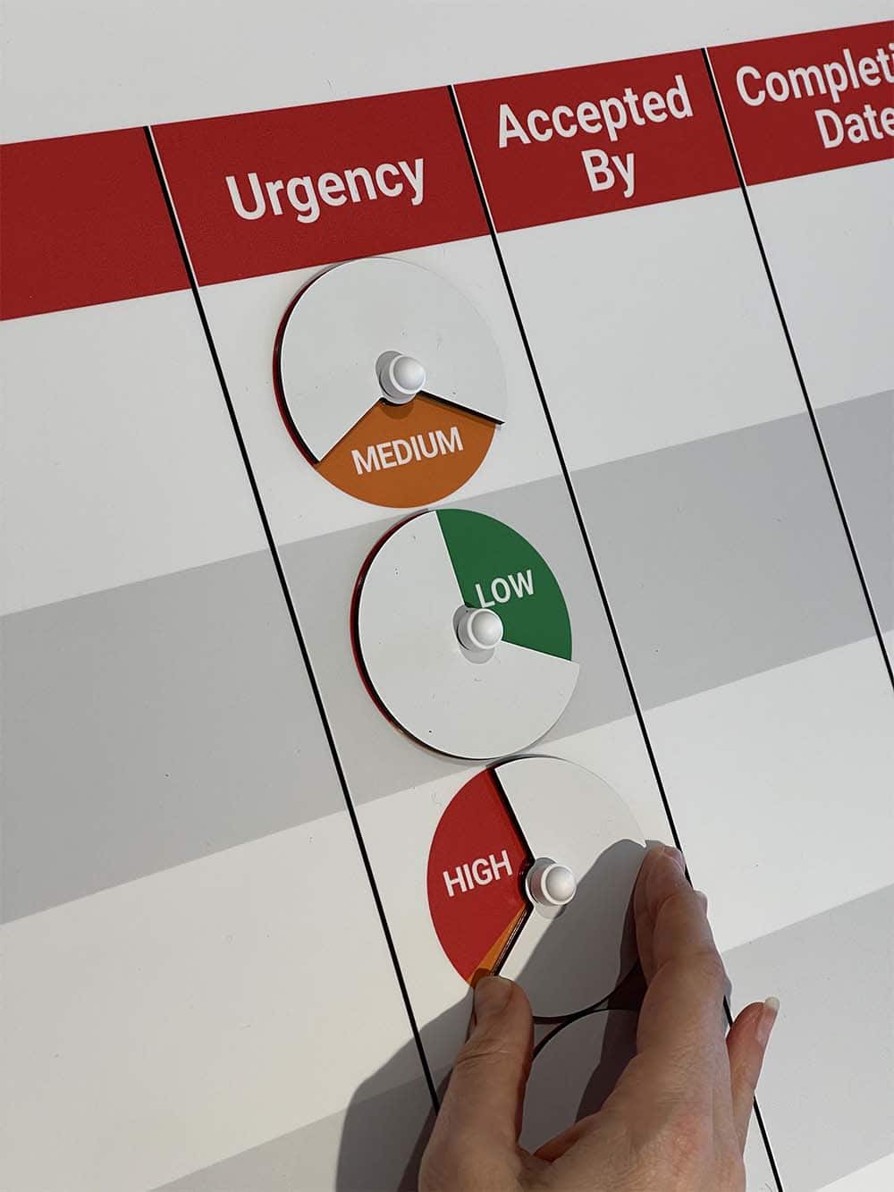 Status dials with text for Key Performance Indicator Boards