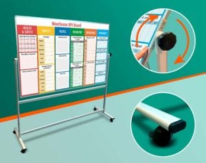 double sided mobile whiteboard