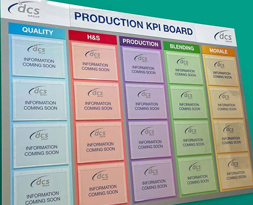 KPI board