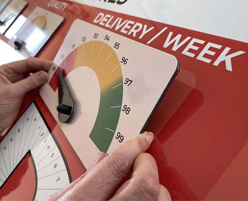 Magnetic Status Indicator Meter