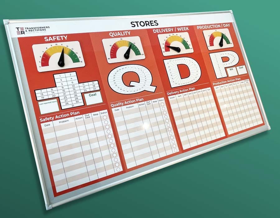 sqdc-board-template-excel