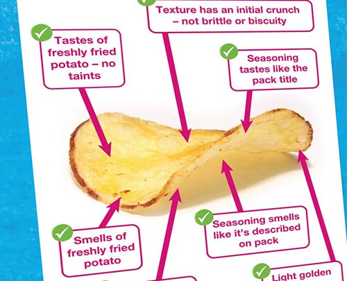 Quality check station board Kettle crisps