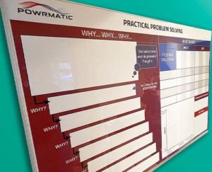 PPS Powrmatic manufacturing