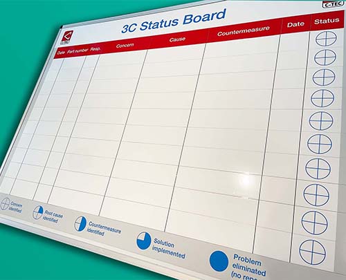 Status board dry wipe circles