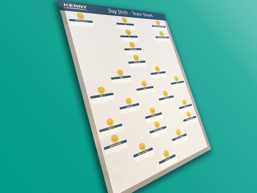 Kerry team shift whiteboard magnetic labels