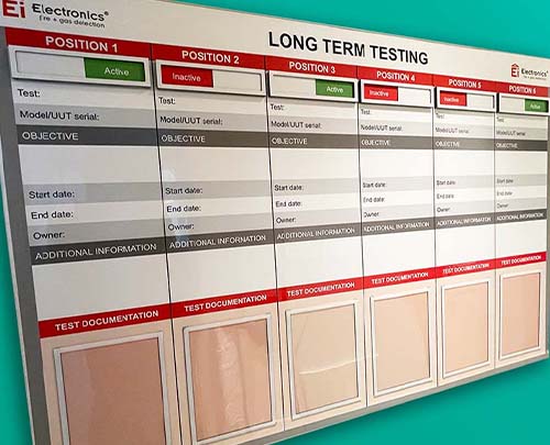 Visual Management Board doc holders status sliders