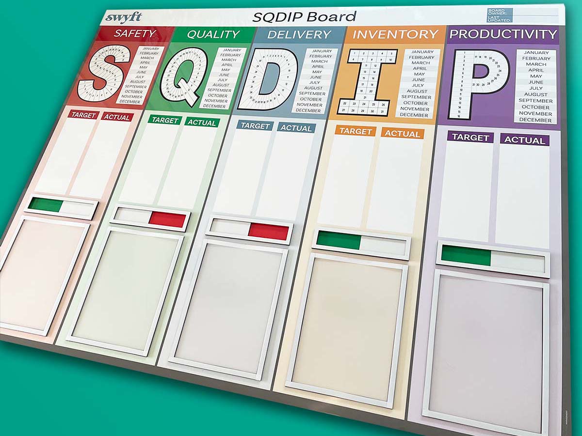 SQDIP Swyft board Gallery