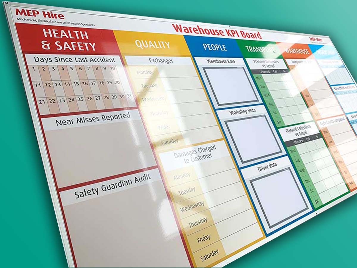 KPI Warehouse board