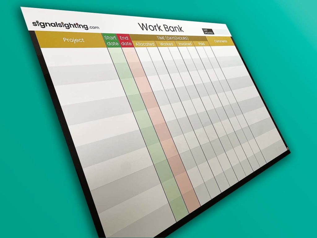 signal sighting printed whiteboard