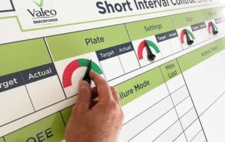 Valeo production board continuous improvement red green status meters gallery
