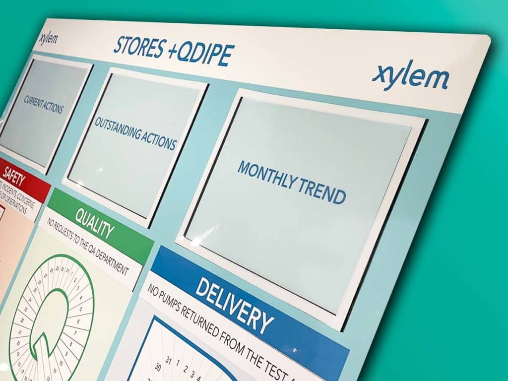 Xylem SQDCIPE board gallery doc holders