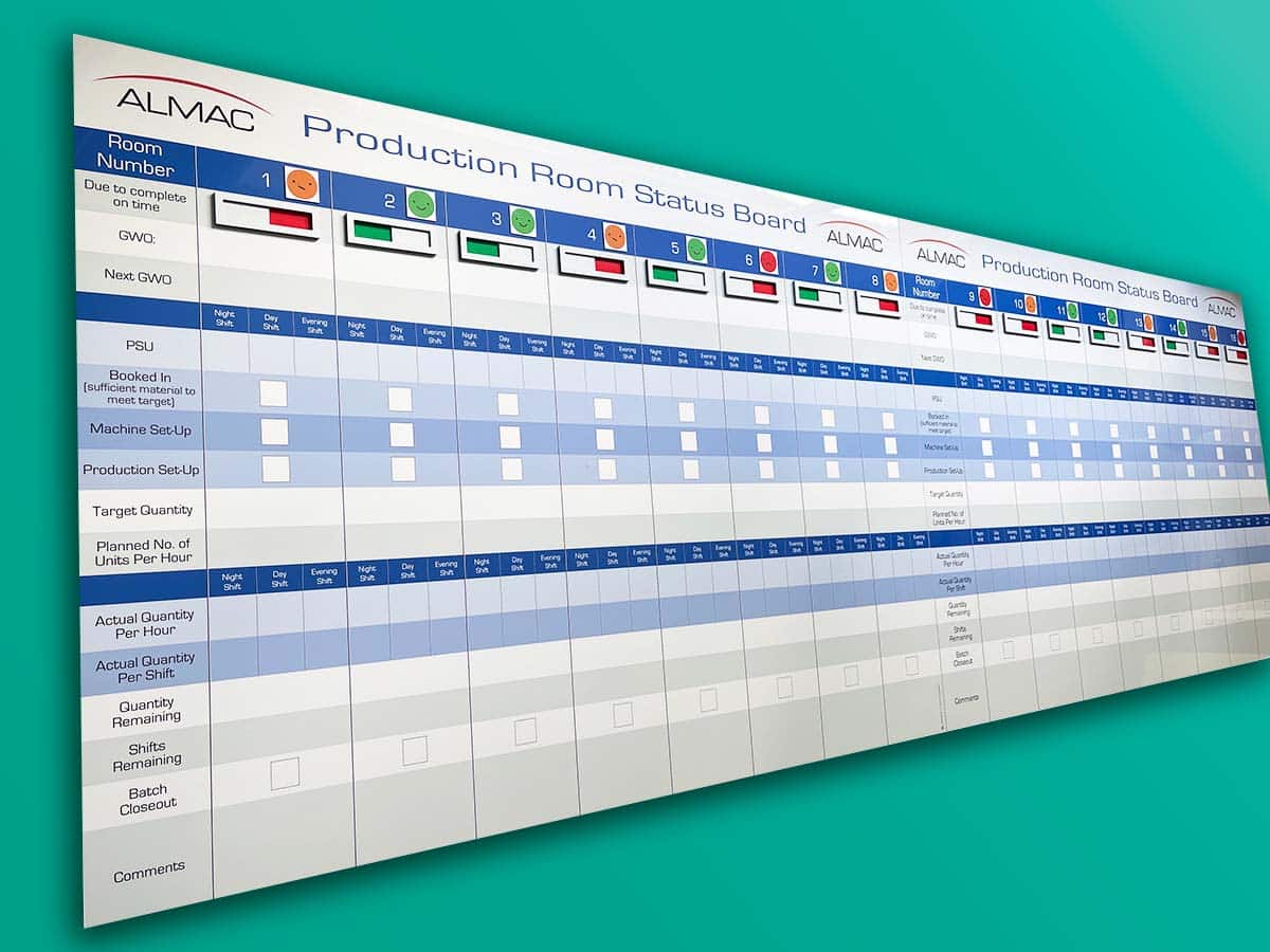 Almac production status slider board