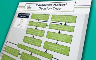 Valeo Quality decision tree