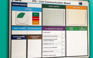 AFL Line Communication board modular magnetic gallery