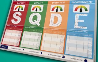 IBS SQDE Status board meters gallery