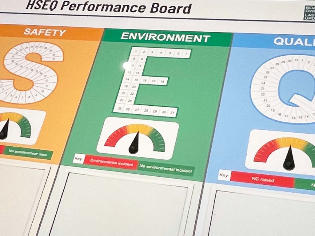 Performance board Safety Environment