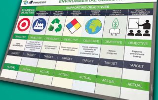 Inmotion sustainability environmental board