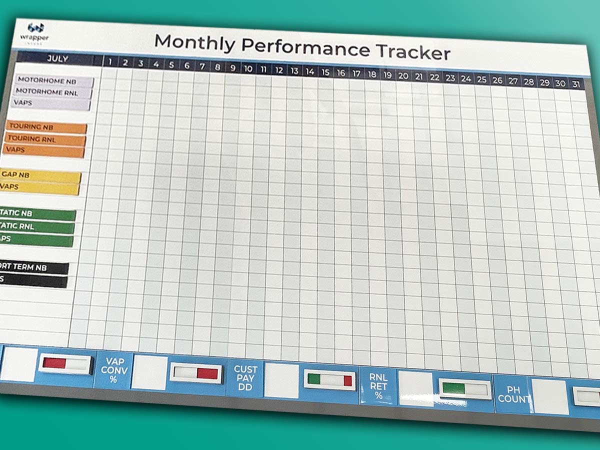 Performance tracker board mag labels sliders