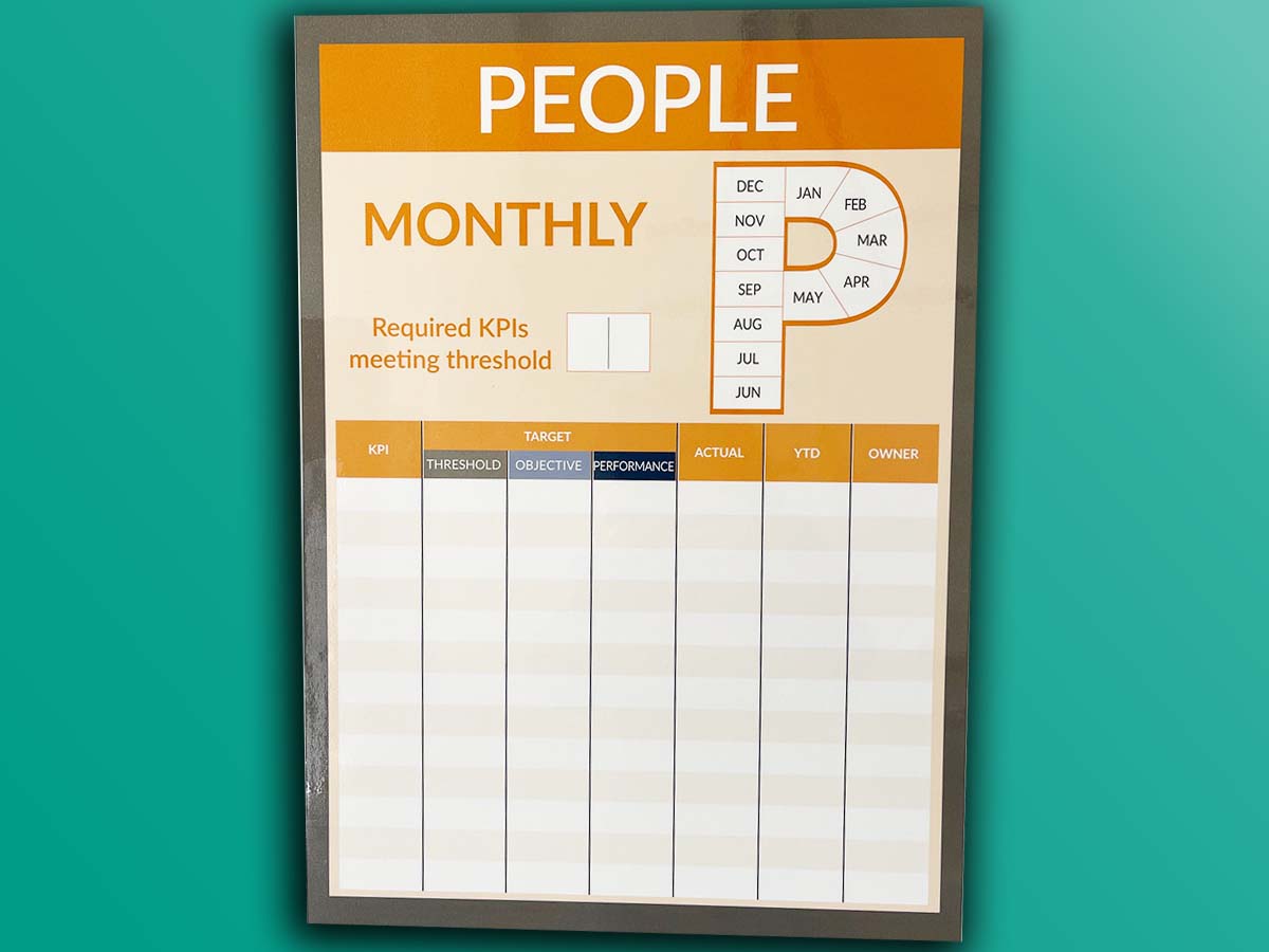 KPI people monthly