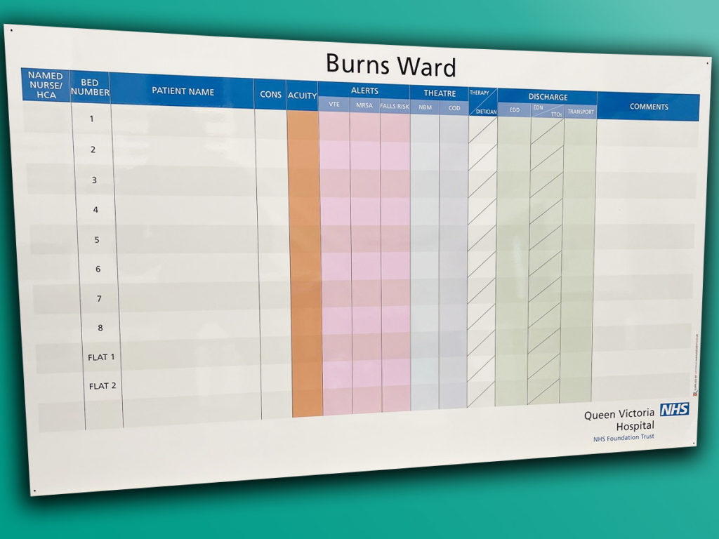 Burns ward
