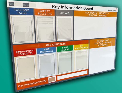 Key information board