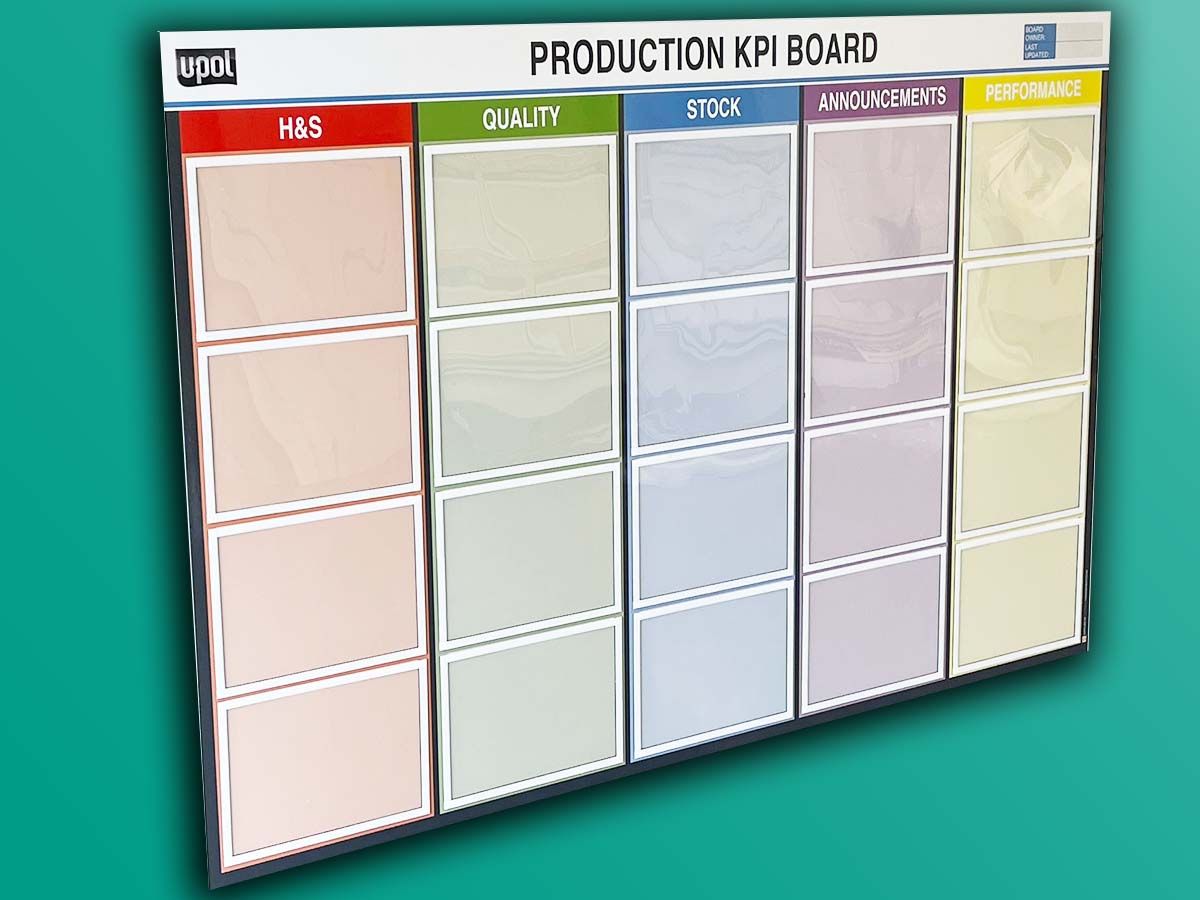 production kpi boards