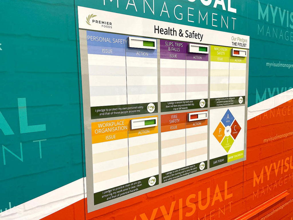 Premier Foods H&S safety sliders colour coding gallery