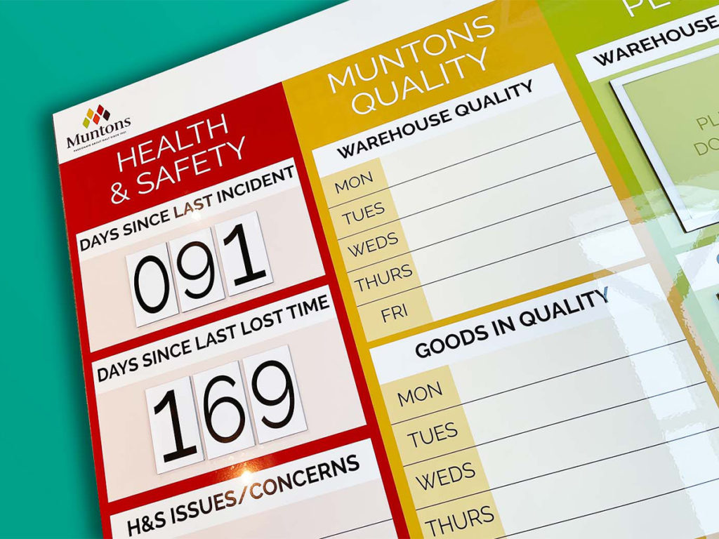 KPI magnetic numbers H&S safety