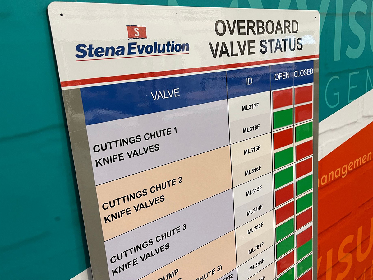 valve status board gallery magnetic labels