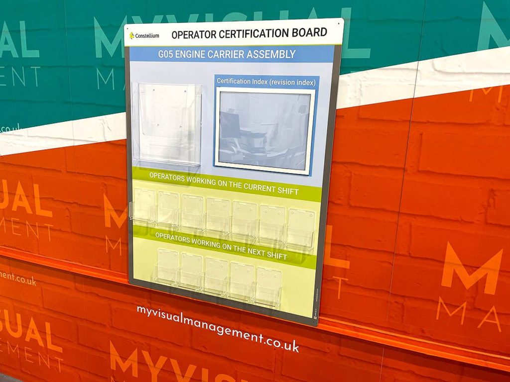 Operator certification board with single sheet document holder and multi sheet document holder shift handover