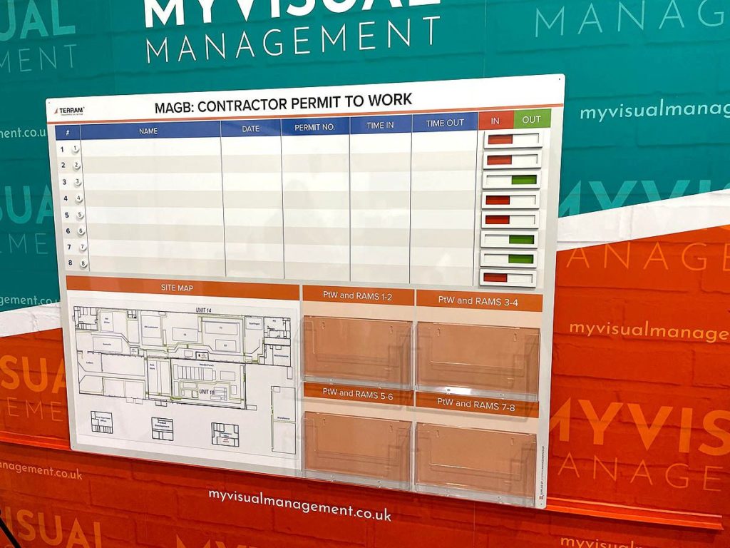 Contractor permit to work board multi sheet document holder magnetic overlay site map sliders