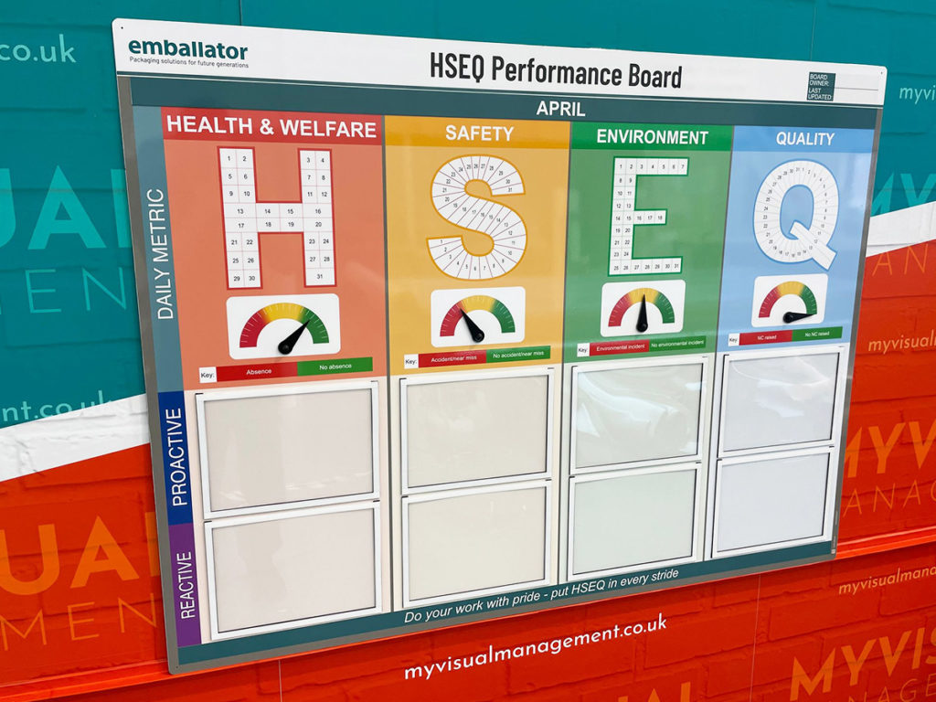 HSEQ Performance board